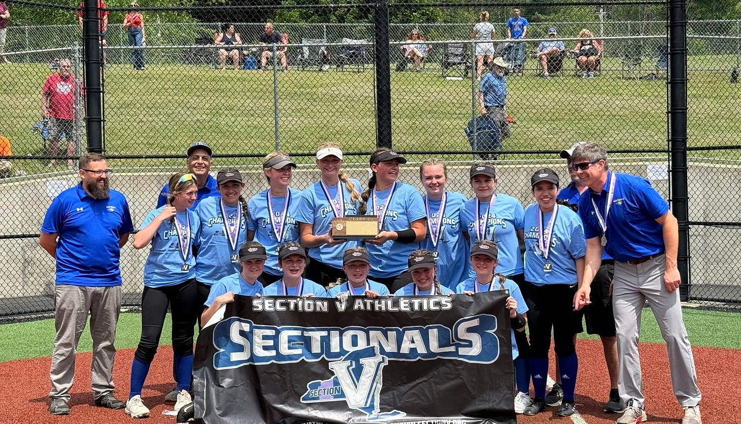 High School Spring Sports Scoreboard (5/25) | Fingerlakes1.com
