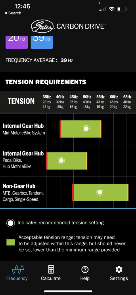 Gates Carbon Drive App Tension Requirements