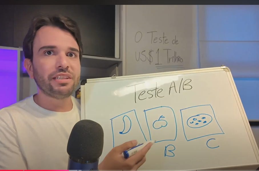 Imagem do vídeo contido no link "https://www.youtube.com/watch?v=Co2DqLDR8bk", de Anticoach, sobre Teste A/B