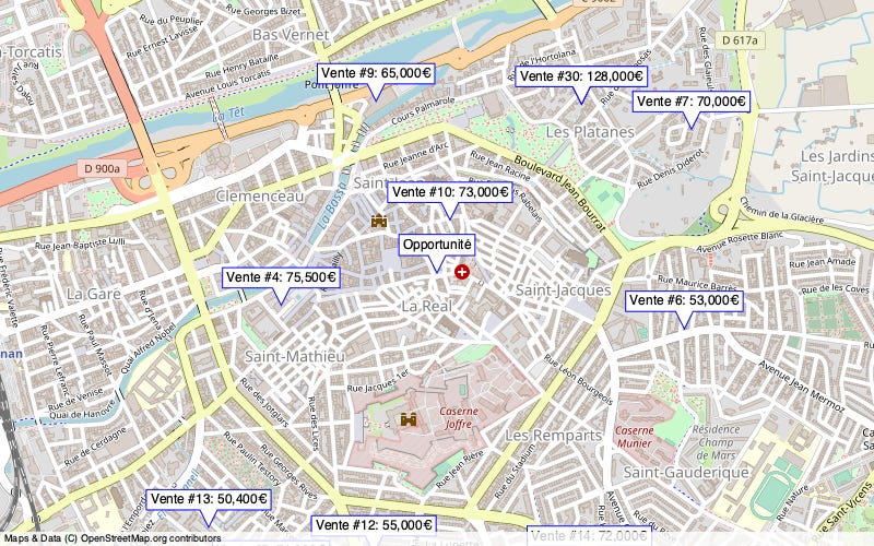 Overview