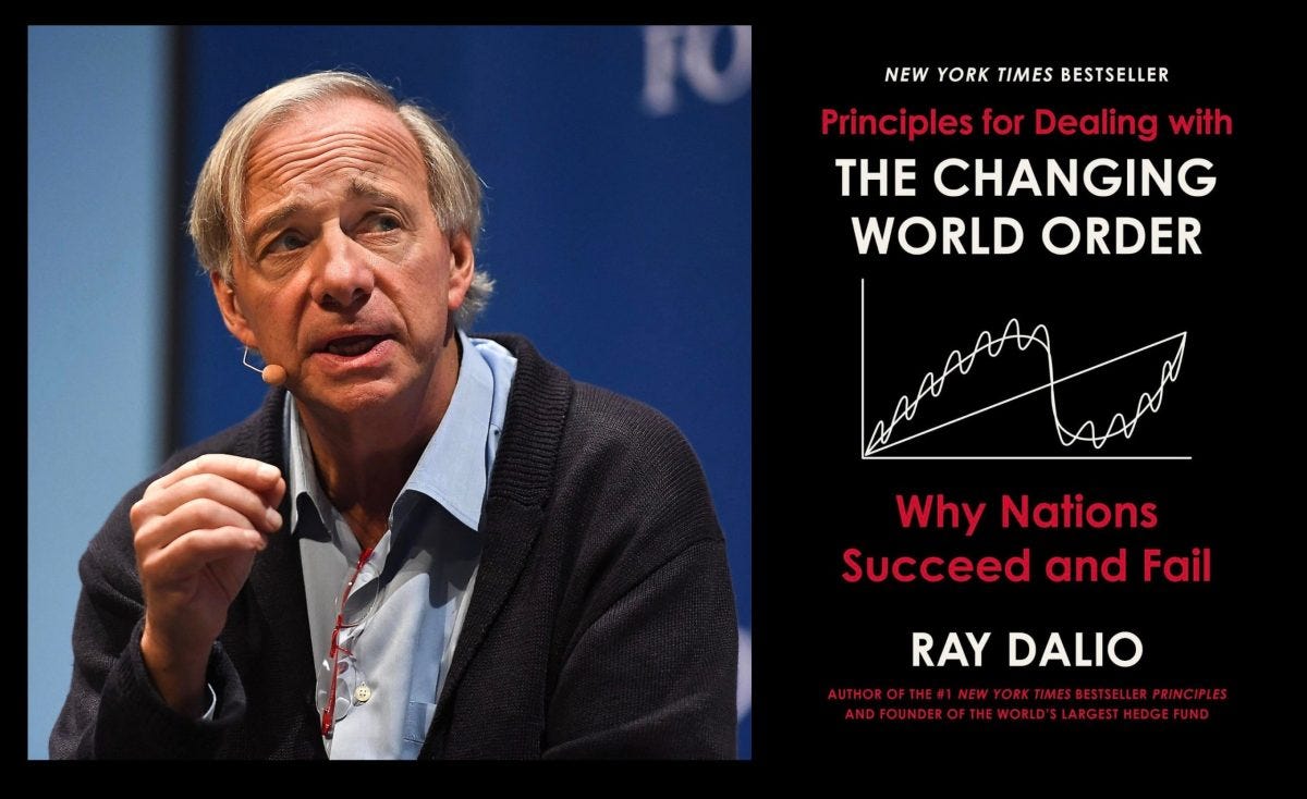 The Changing World Order: Why Nations Succeed or Fail – Christopher Wink