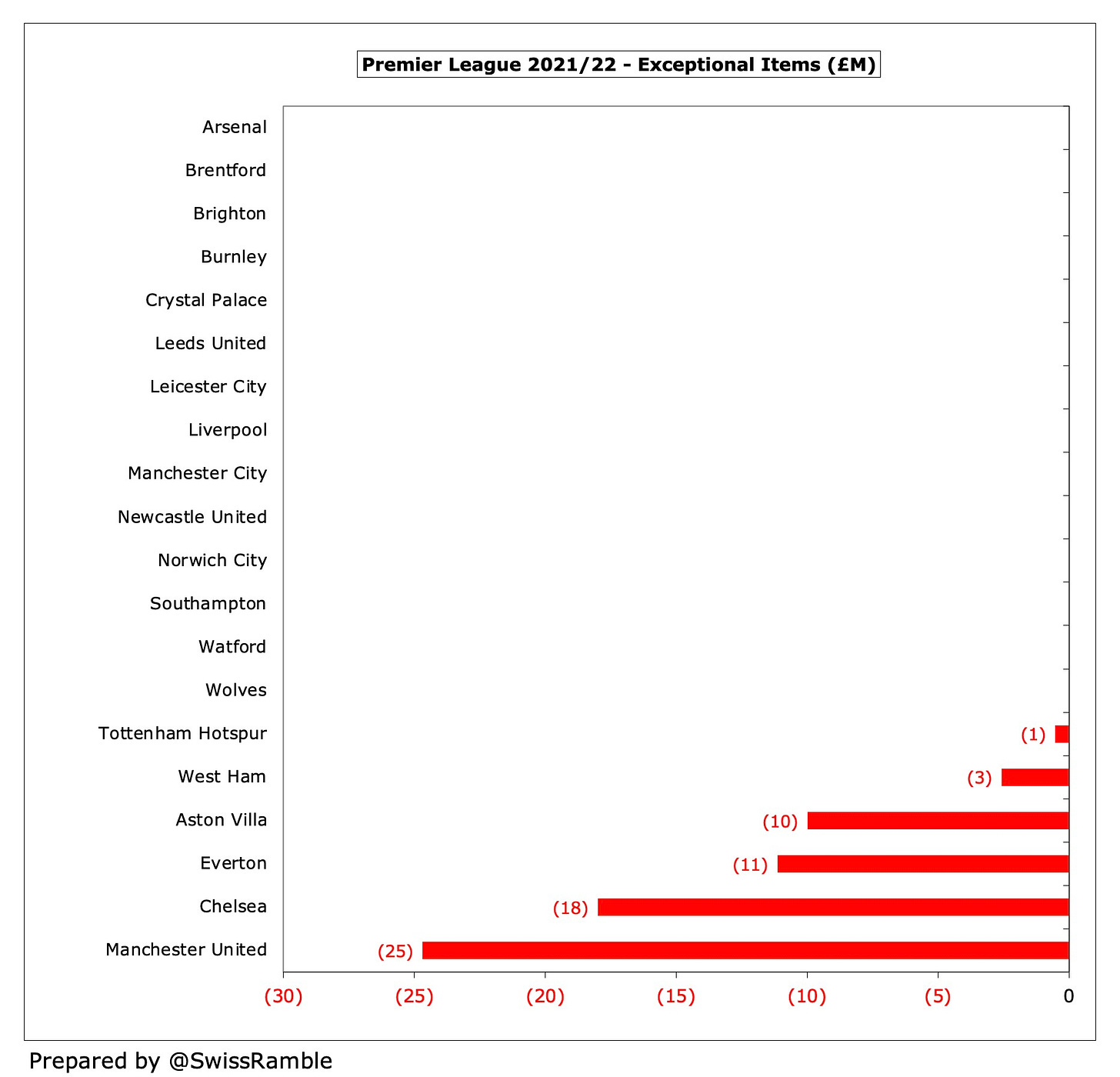 https%3A%2F%2Fsubstack-post-media.s3.ama