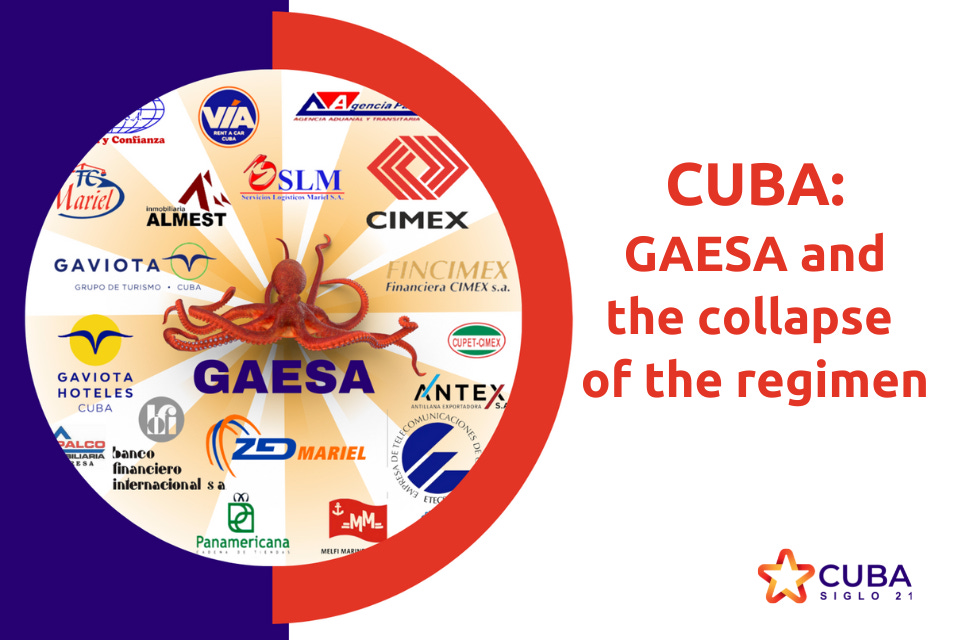 Cuba: GAESA and the collapse of the regime - Cubasiglo21