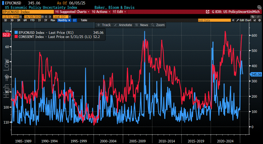 A graph on a computer screen
AI-generated content may be incorrect. A graph on a computer screen
AI-generated content may be incorrect.