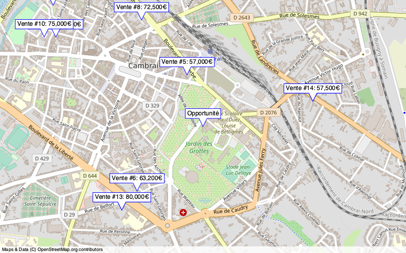 Overview