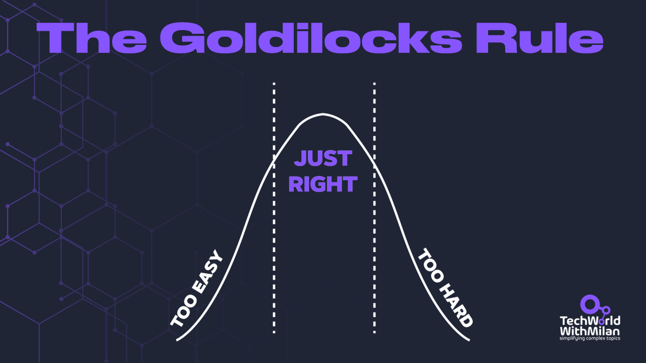 Goldilocks原则