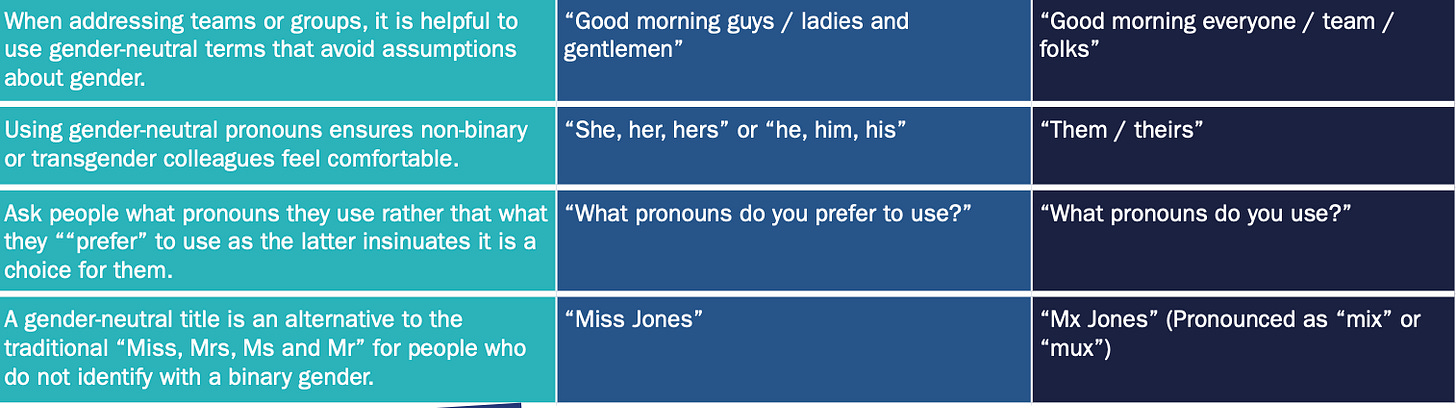 A screenshot of a computer screen Description automatically generated A screenshot of a computer screen Description automatically generated