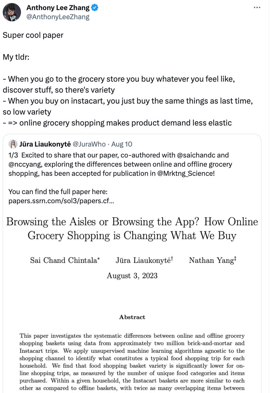  Anthony Lee Zhang @AnthonyLeeZhang Super cool paper  My tldr:  - When you go to the grocery store you buy whatever you feel like, discover stuff, so there's variety - When you buy on instacart, you just buy the same things as last time, so low variety - => online grocery shopping makes product demand less elastic