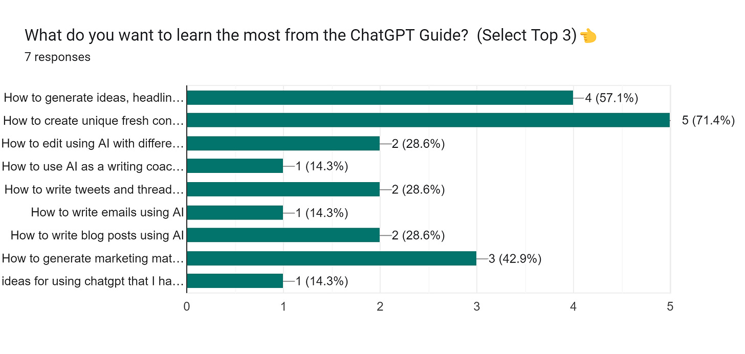 Forms response chart. Question title: What do you want to learn the most from the ChatGPT Guide? 
(Select Top 3)👈. Number of responses: 7 responses.