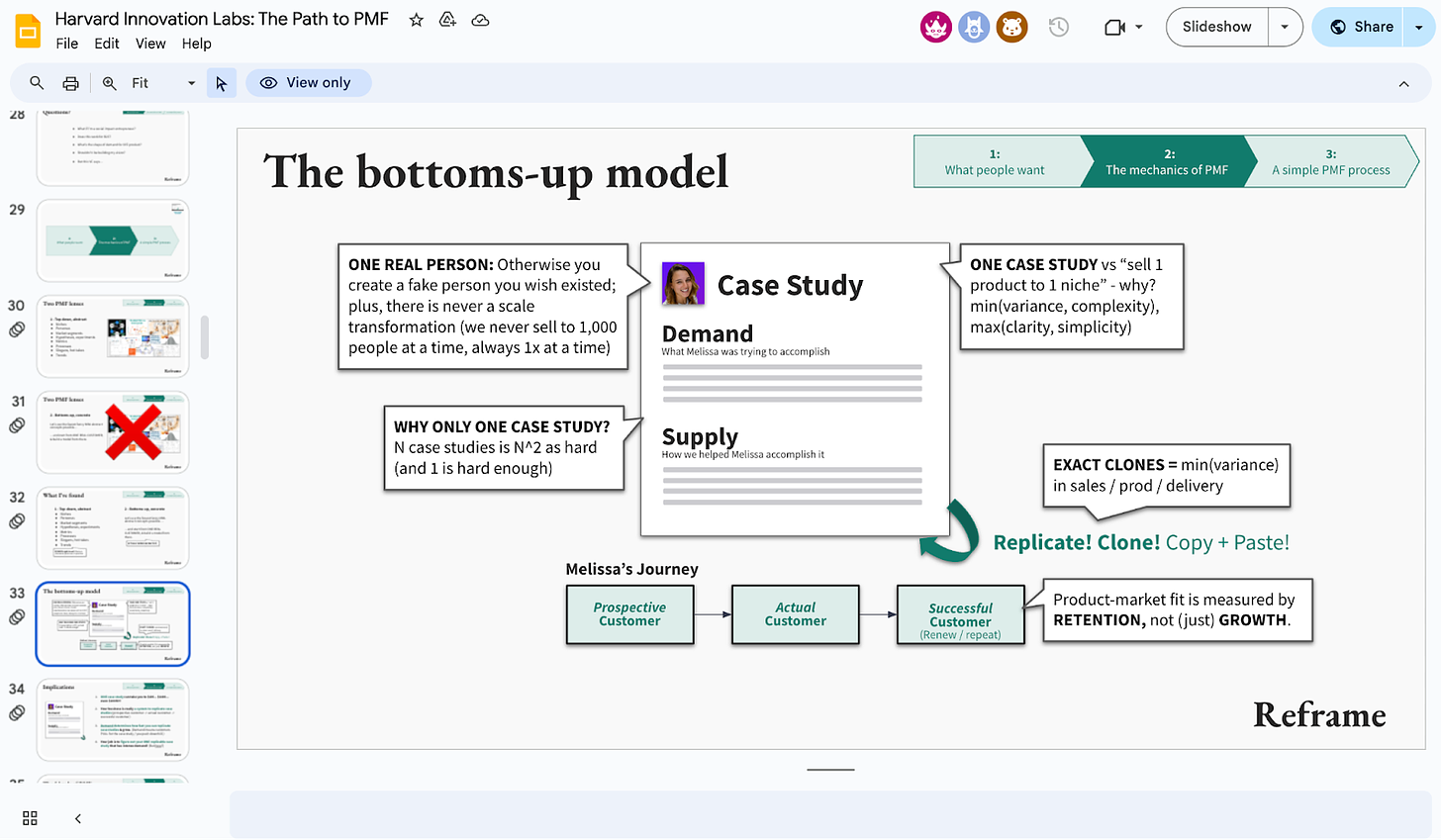 single case study exercise