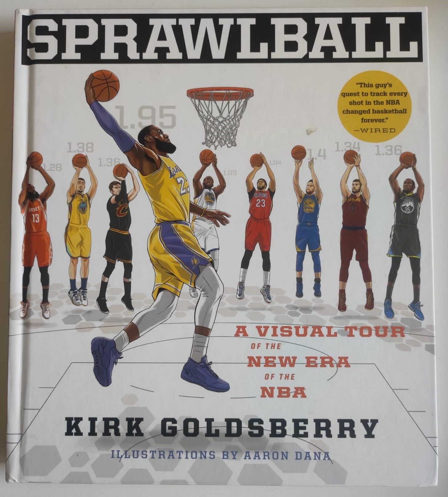 Sprawlball