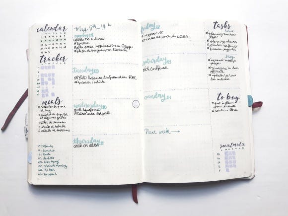 Weekly spread in the Bullet Journal