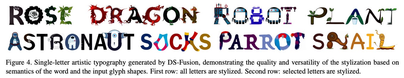 screen cap of styled letters in DS-Fusion