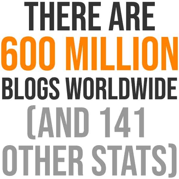 600 million blogs in the world today