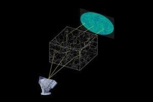 The cosmic microwave background — the universe’s oldest light — has traversed vast distances before reaching us. During its extended journey, gravitational forces from massive cosmic structures caused its trajectory to bend before being captured by the South Pole Telescope.