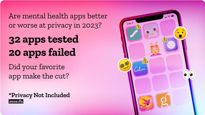 Mozilla's guide to privacy in 32 mental health apps in 2023