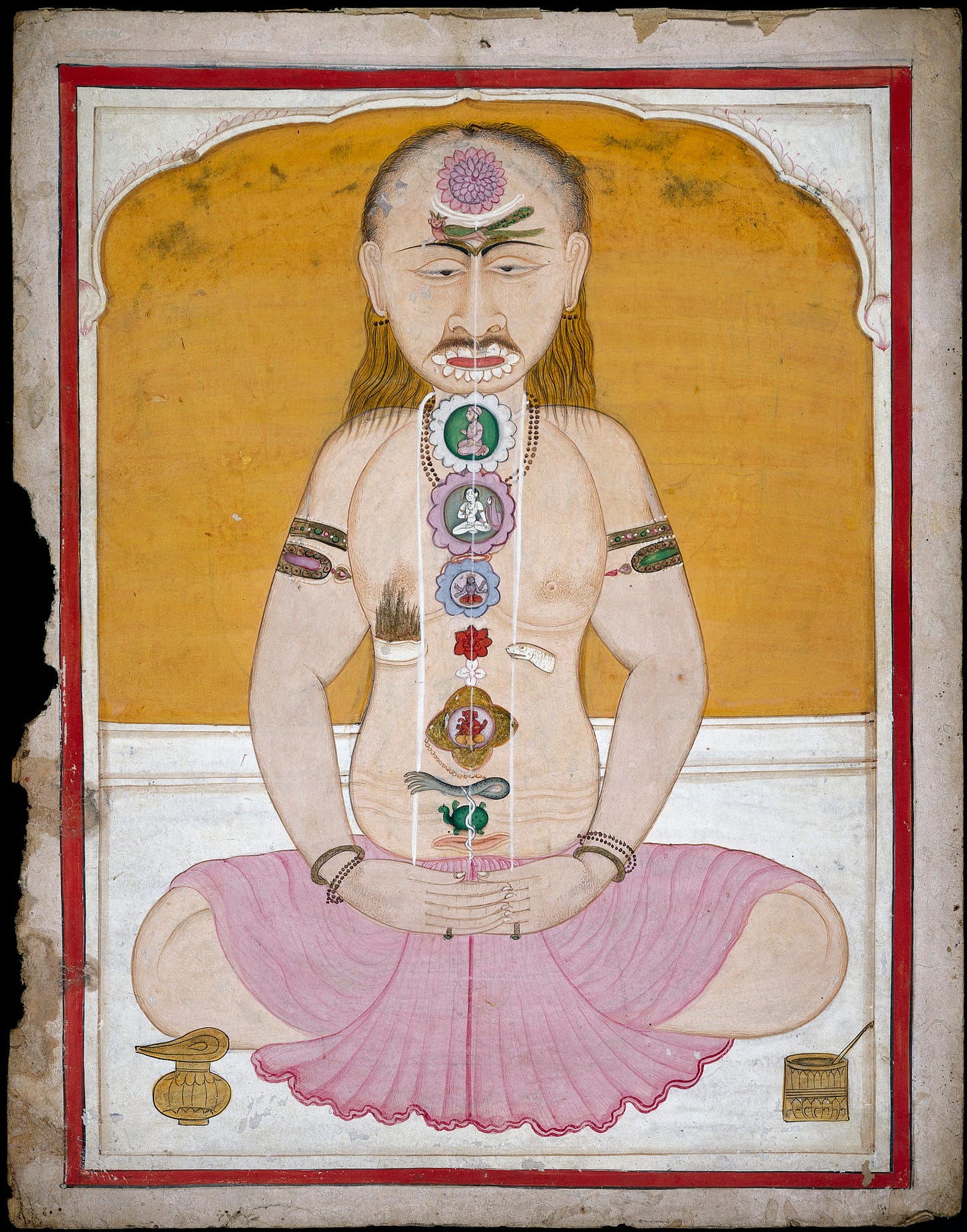 Kundalini yoga - Wikipedia