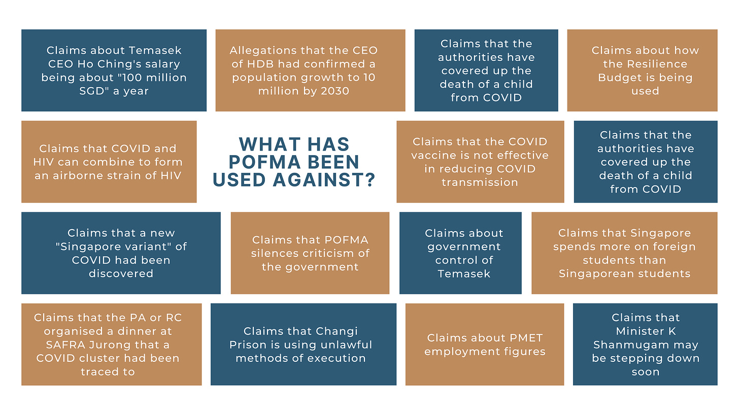 POFMA: How is Singapore using its anti fake news law?