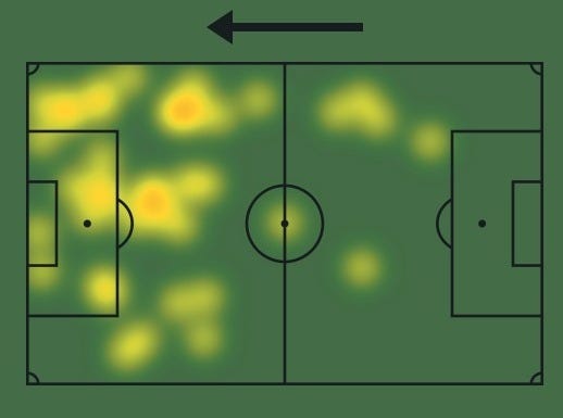 Olivia Smith heat map vs West Ham, via Sofascore