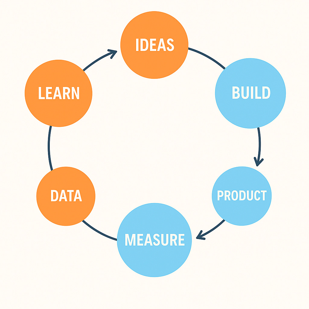 Imagen generada