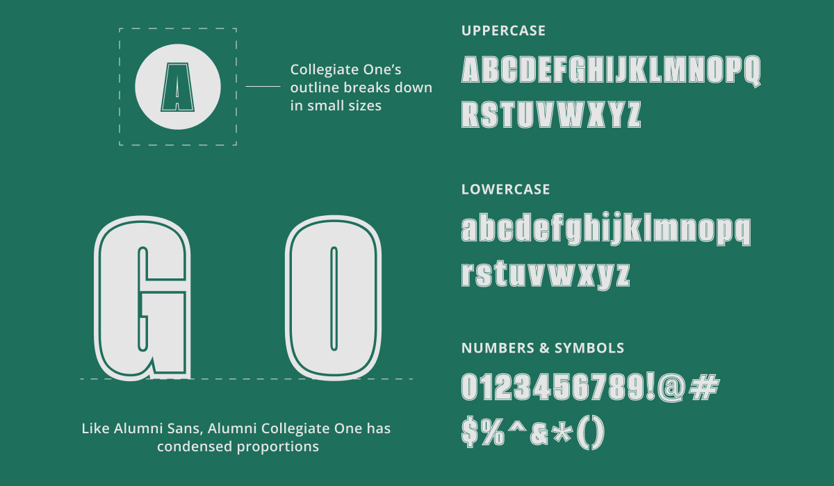 alumni sans collegiate one font details for design