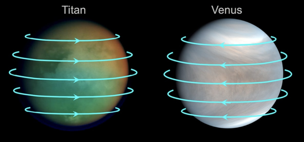 Modeling of Venus/Titan atmosphere – 東北大学 大学院 理学研究科 惑星大気物理学分野