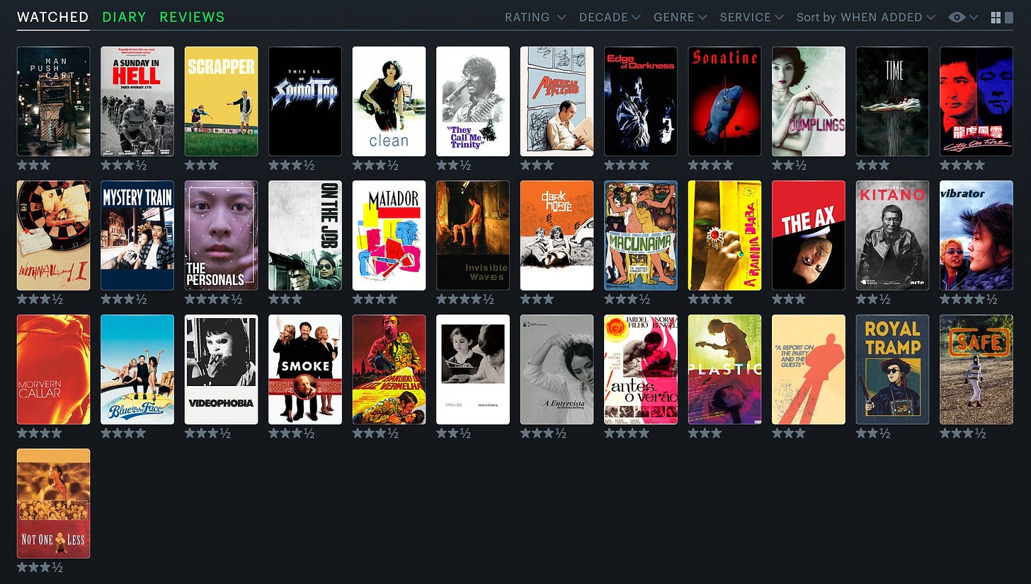 Screenshot of Letterboxd Watched Entries