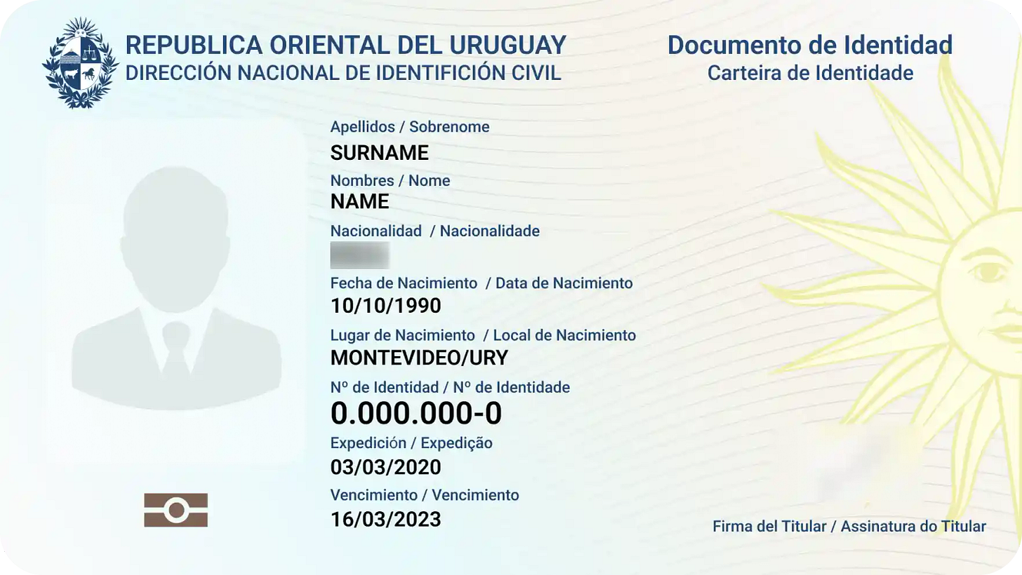 Uruguay | Residence & Citizenship | Golden Harbors