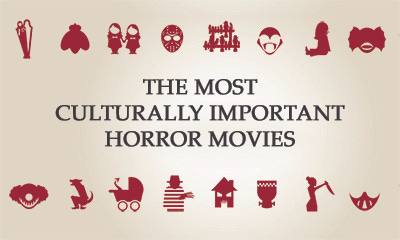 culturally important horror movies