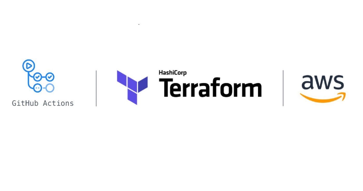 Infra CI/CD Using Terraform and GitHub Actions | by Sahdev Garg | Better  Programming