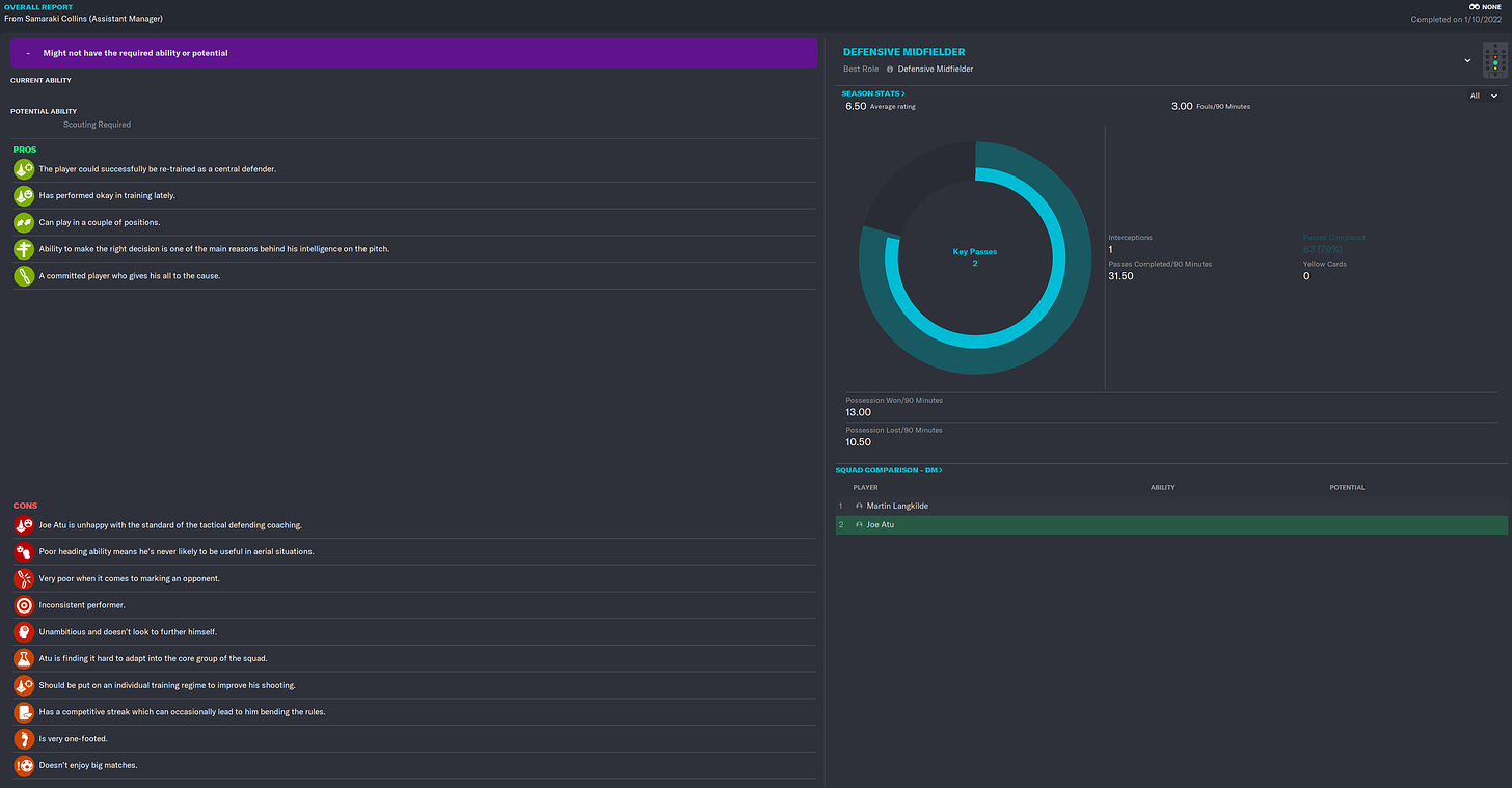 Football Manager 2023 Joe Atu