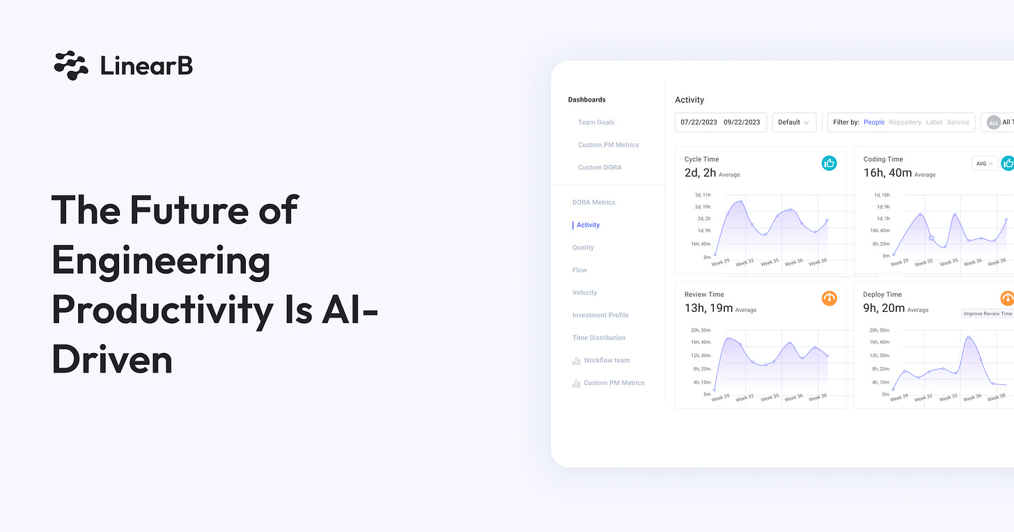 The Future of Engineering Productivity is AI-Driven