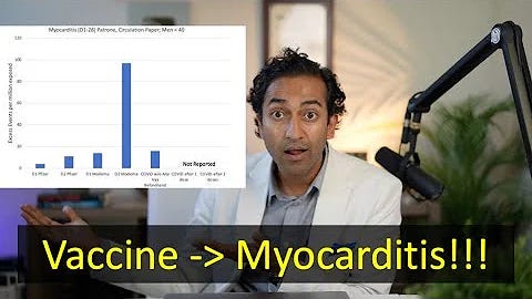 vinay prasad youtube thumbnail of him declaring that vaccine 0> myocarditis