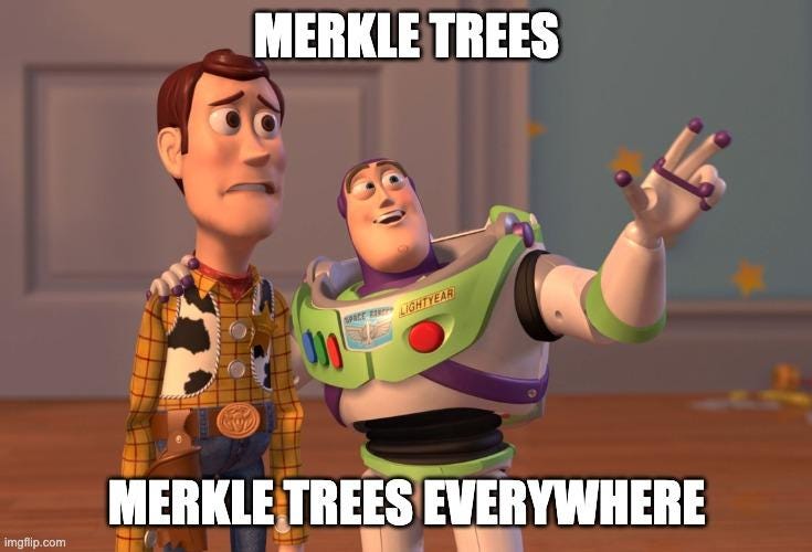 Merkle Tree Meme