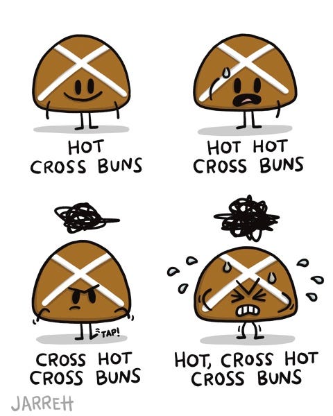 The first frame shows a smiling hot cross bun captioned "hot cross bun", the second shows a sweating hot cross bun captioned "hot hot cross bun", the third shows an annoyed hot cross bun labeled "cross hot cross bun", and the final panel shows a sweating and annoyed looking hot cross bun labeled "hot cross hot cross bun"!