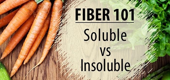 Fiber 101: Soluble Fiber vs Insoluble Fiber