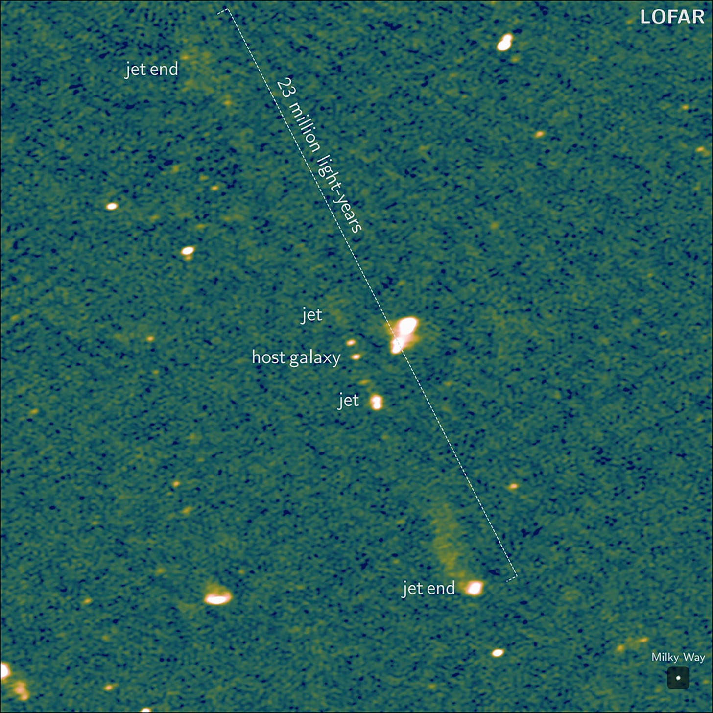 An image taken by Europe's LOFAR radio telescope, shows the longest known pair of black hole jets. The findings were reported on Thursday, and are just a part of the telescope’s capabilities. But, the telescope is picking up interference from Starlink satellite radiation emissions.