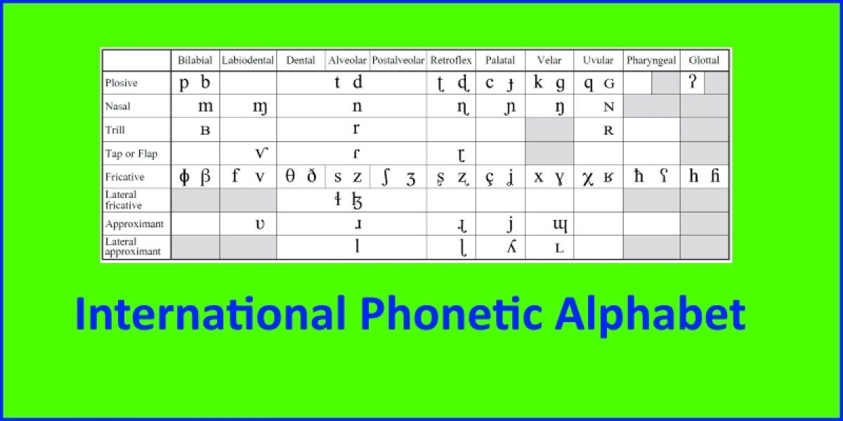 International Phonetic Alphabet - SLT info