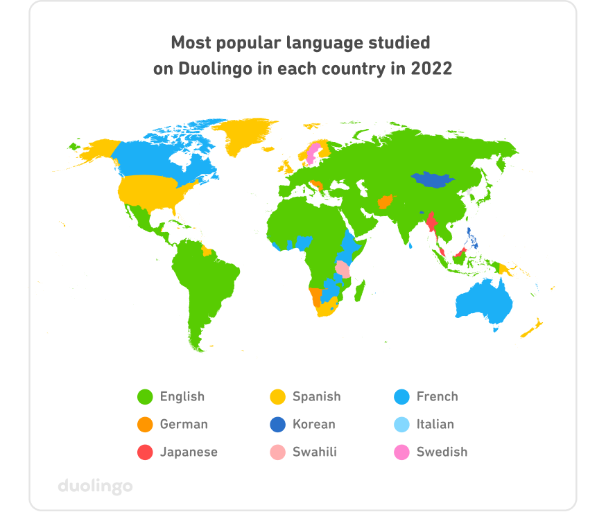 2022 Duolingo Language Report