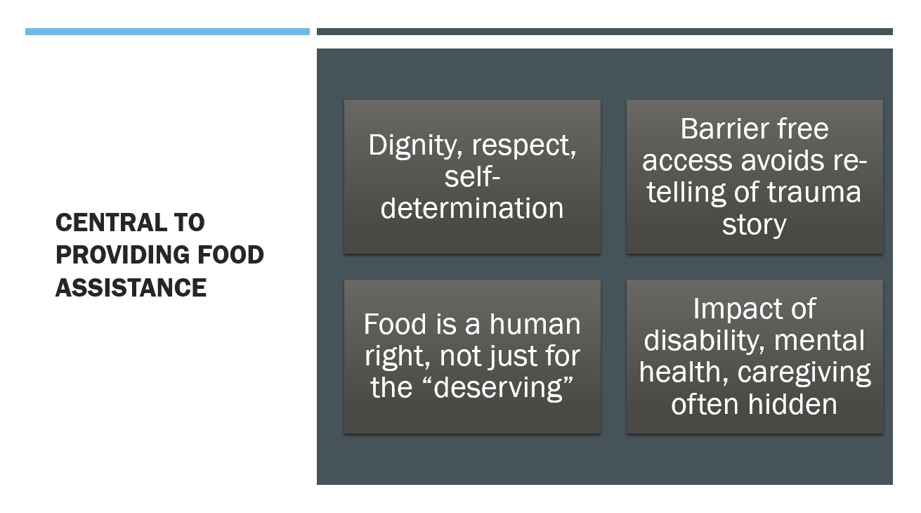 diagram of four items central to providing food assistance; dignity, human right, impacts on disability often hidden, avoids retelling trauma story