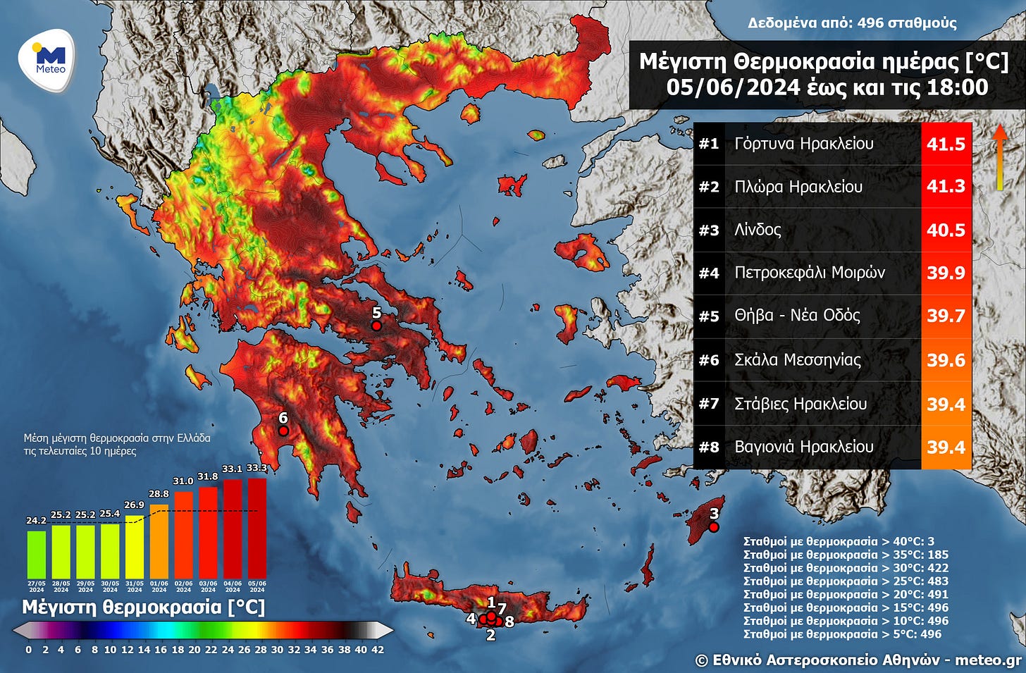 https://meteo.gr/UploadedFiles/articlePhotos/JUN24/noa_temp_tmax_050624.jpg