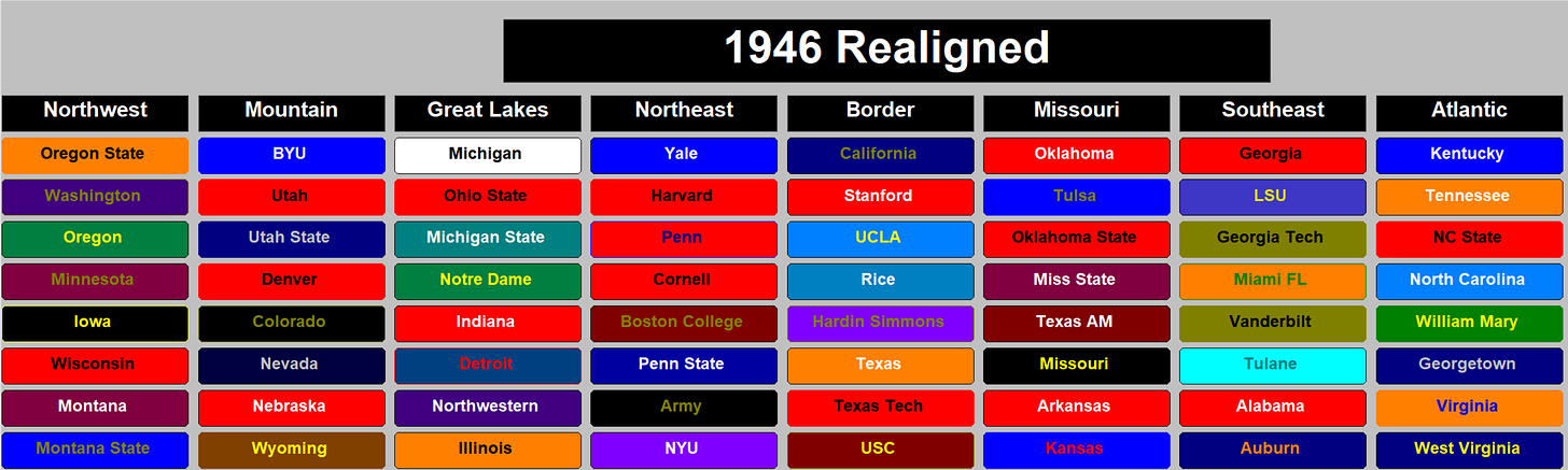 Action PC Football 1946 College Realigned