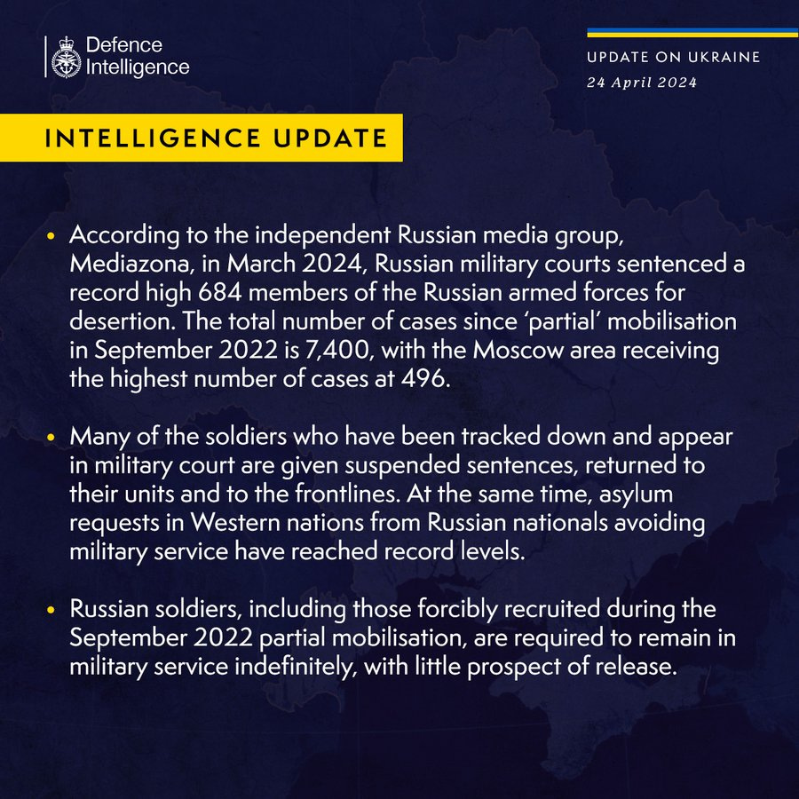 According to the independent Russian media group, Mediazona, in March 2024, Russian military courts sentenced a record high 684 members of the Russian armed forces for desertion. The total number of cases since ‘partial’ mobilisation in September 2022 is 7,400, with the Moscow area receiving the highest number of cases at 496.
Many of the soldiers who have been tracked down and appear in military court are given suspended sentences, returned to their units and to the frontlines. At the same time, asylum requests in Western nations from Russian nationals avoiding military service have reached record levels.
Russian soldiers, including those forcibly recruited during the September 2022 partial mobilisation, are required to remain in military service indefinitely, with little prospect of release.