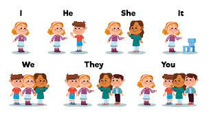 Pronouns Images - Free Download on Freepik