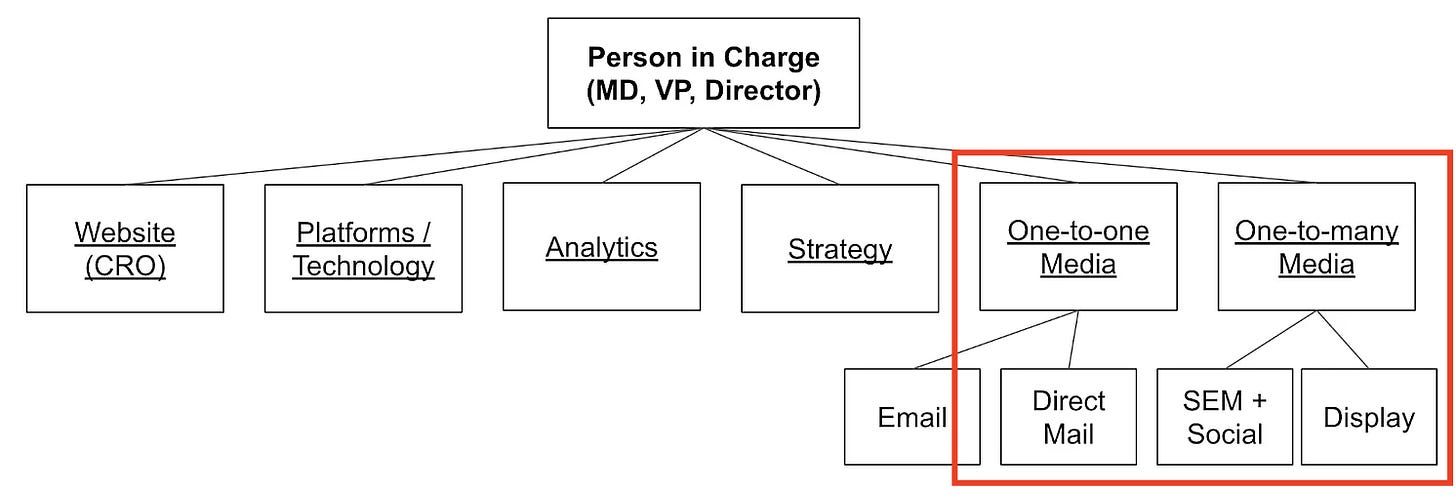 Diagram

Description automatically generated