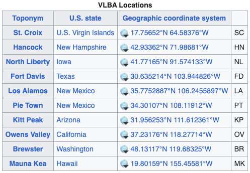 The 10 locations of the telescopes that make up the VLBA Telescope system
