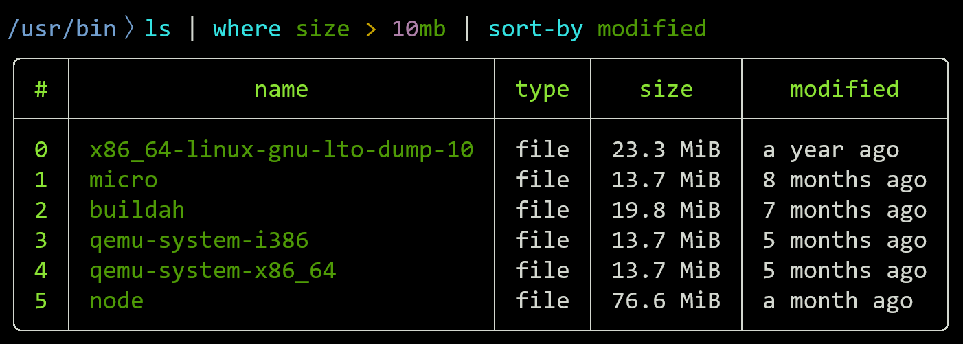 Ls command in Nushell