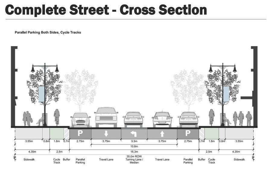 Smiths Falls Votes for a Complete Street