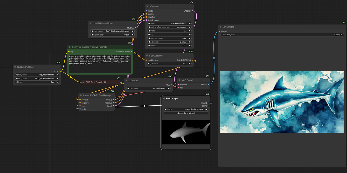 Day 1 Support for Flux Tools in ComfyUI