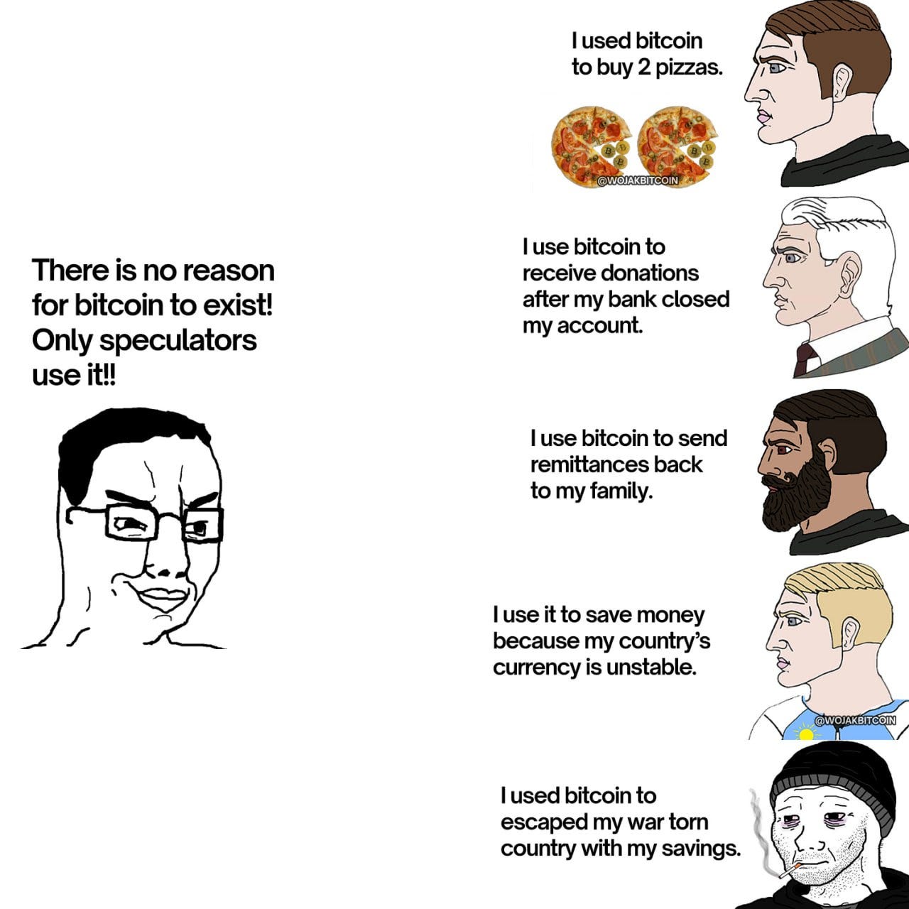 Wojak Bitcoin Memes on X: "#Bitcoin exists for a reason.  https://t.co/Wcbcjg22fM" / X